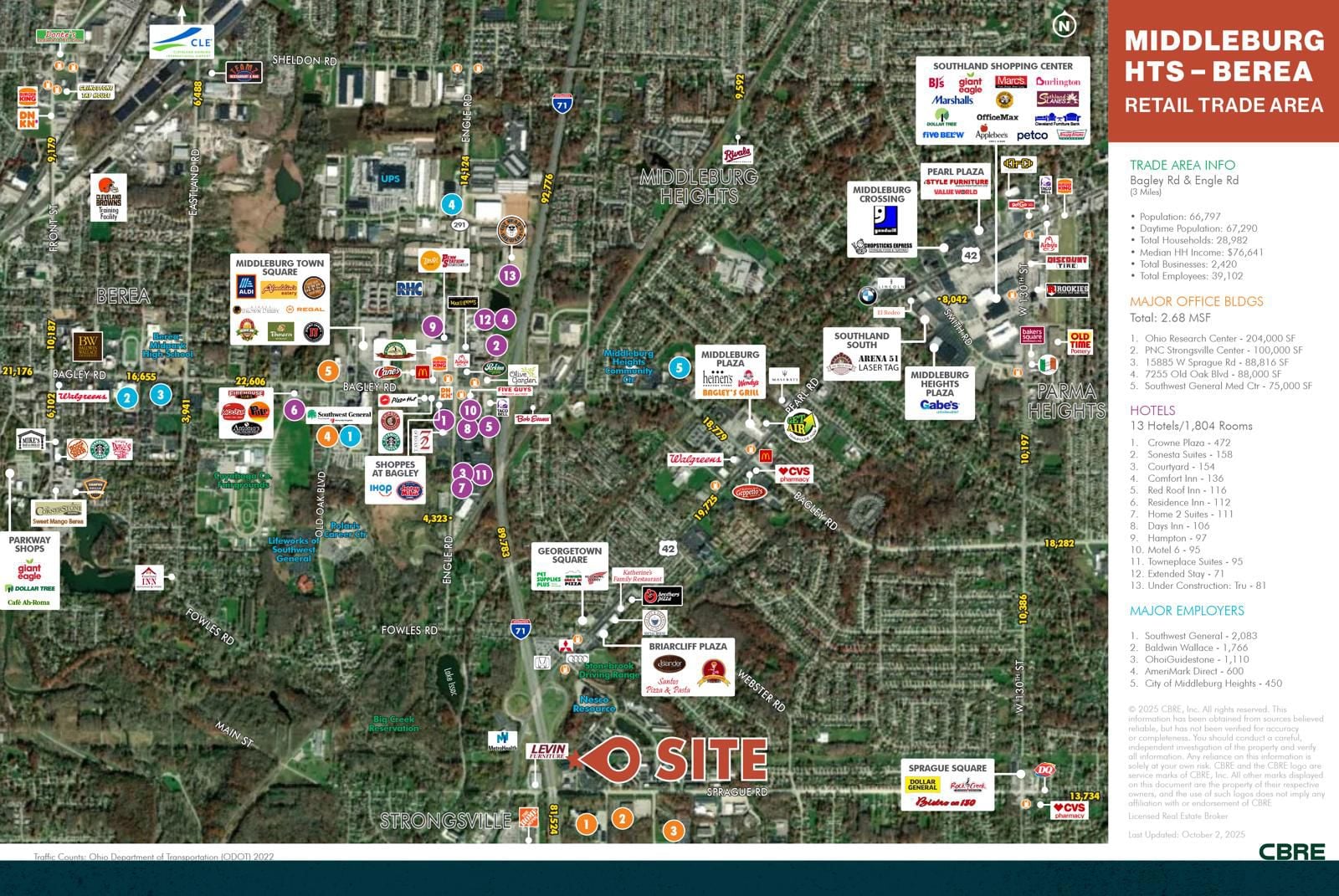 6.51 AC Development Site 7823 Freeway Circle - Image 4