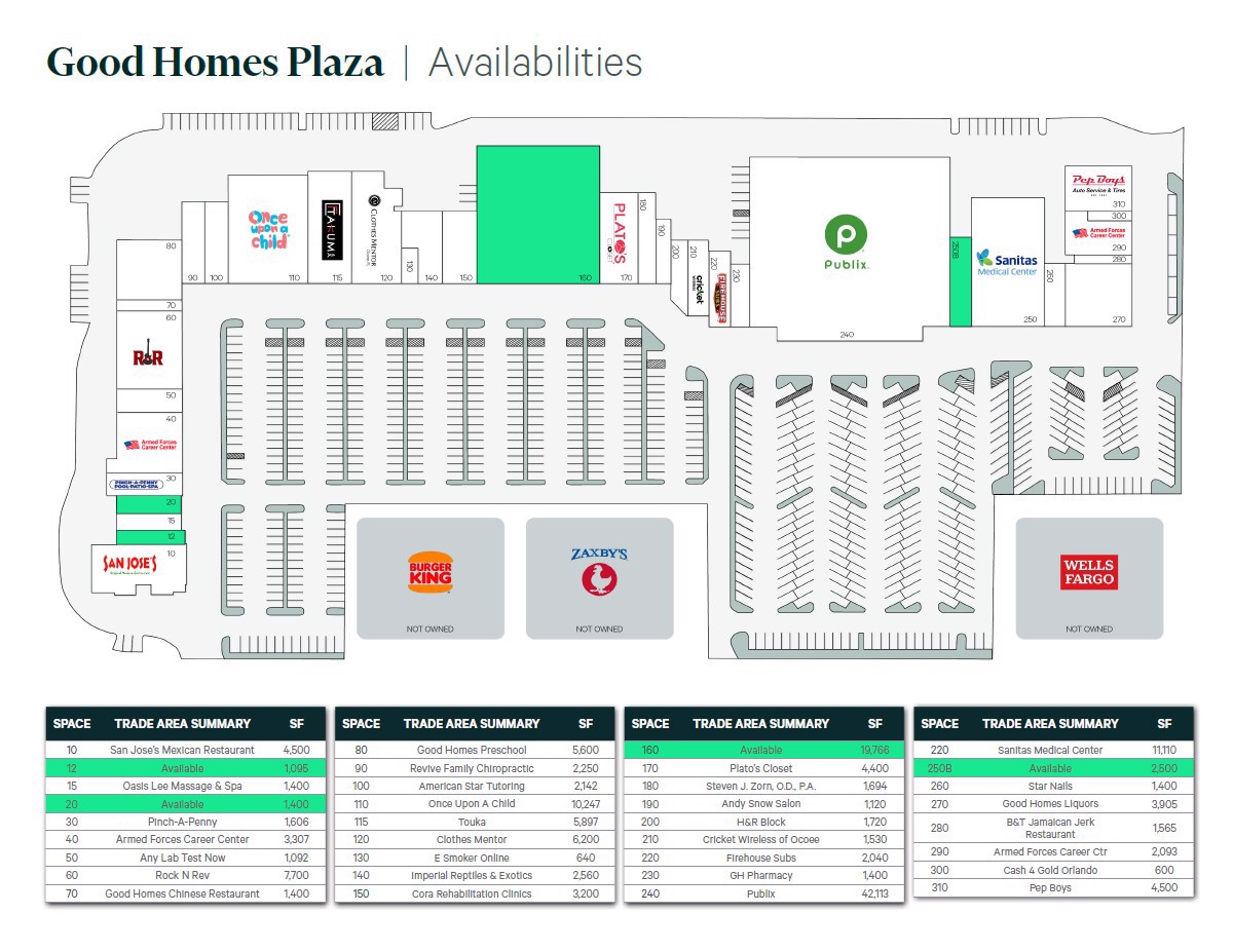 Site Plan - Good Homes Plaza_v2