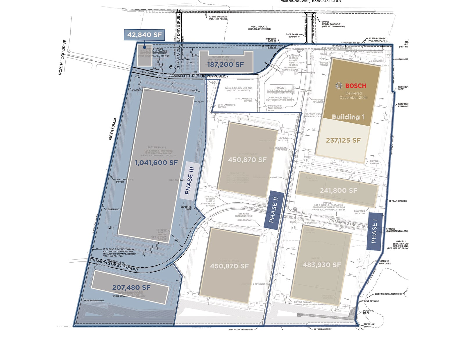 Rancho Del Rey Logistics Park - BTS Opportunity - Master Plan