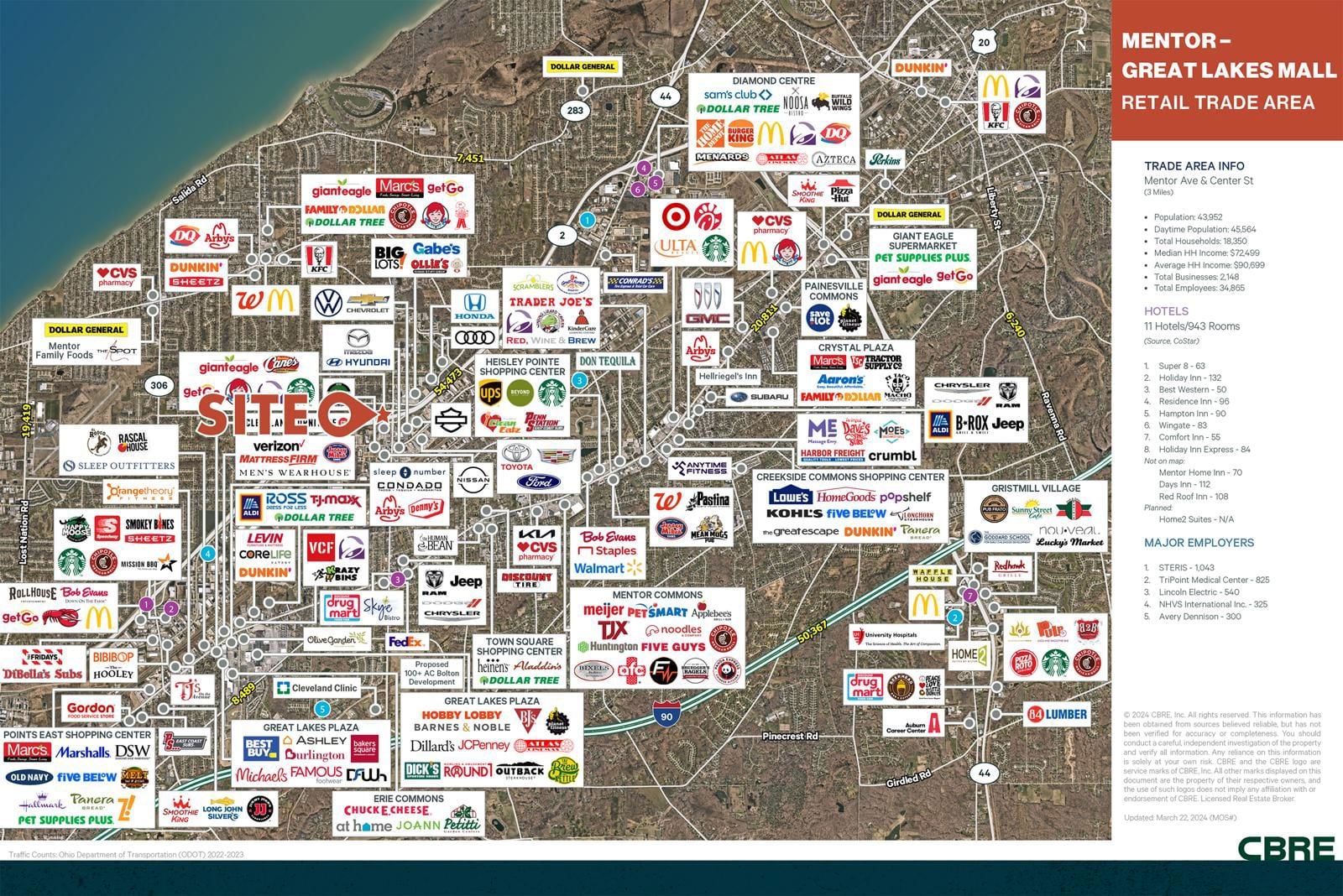 5.68 AC Development Site 8366 Bellflower Road - Image 3