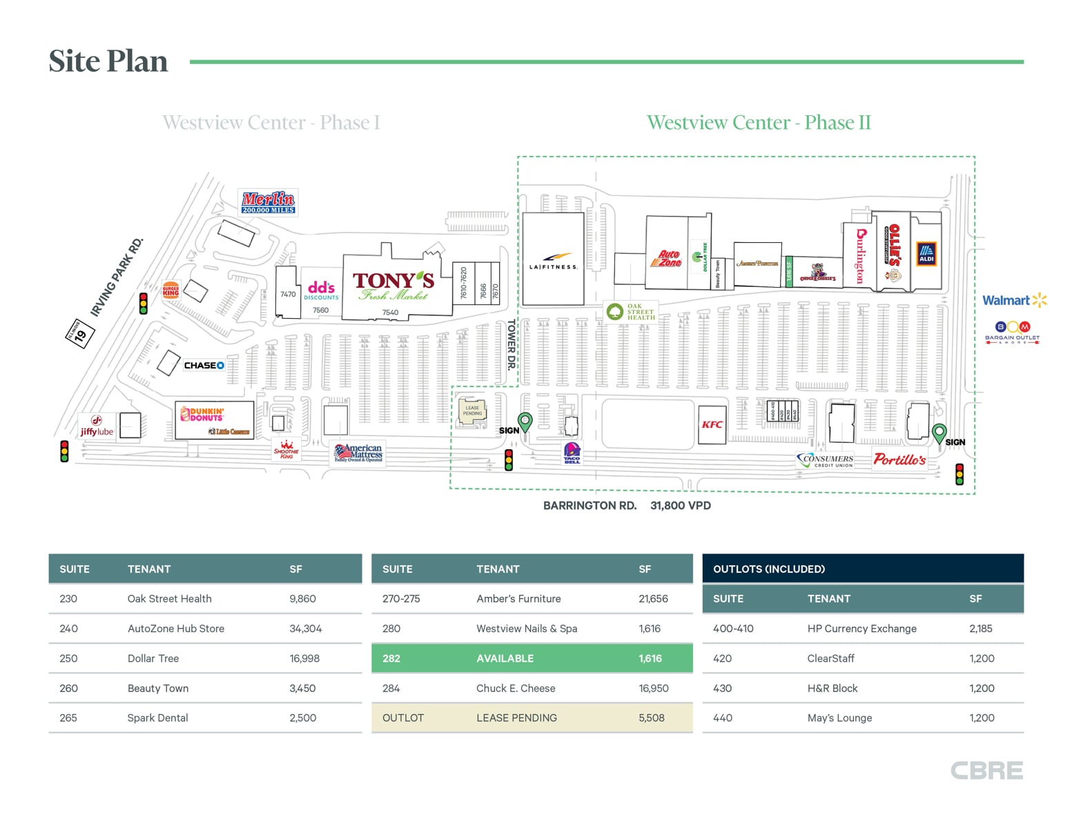 Westview Center_Phase II_202510294