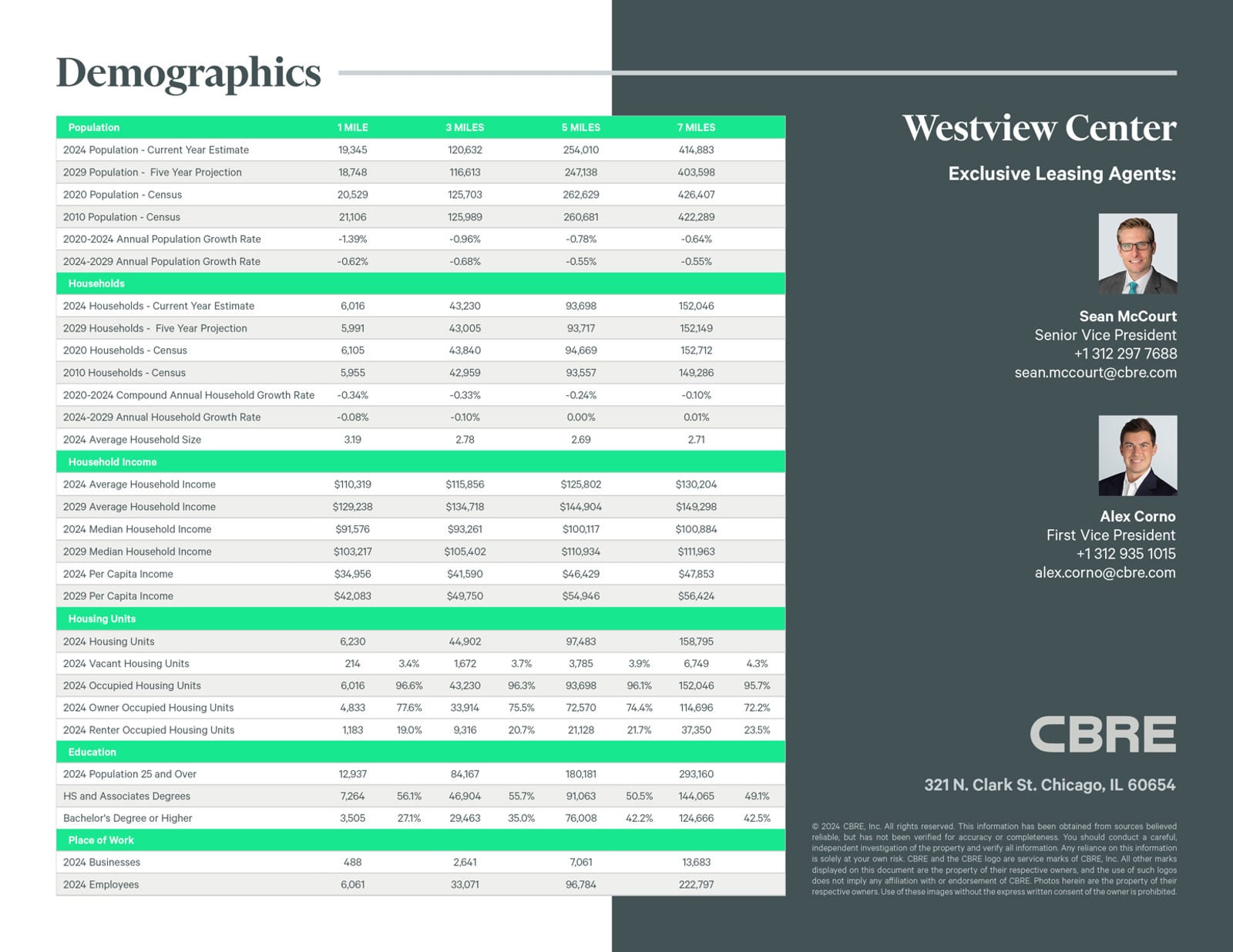 Westview Center_Phase II_202510295