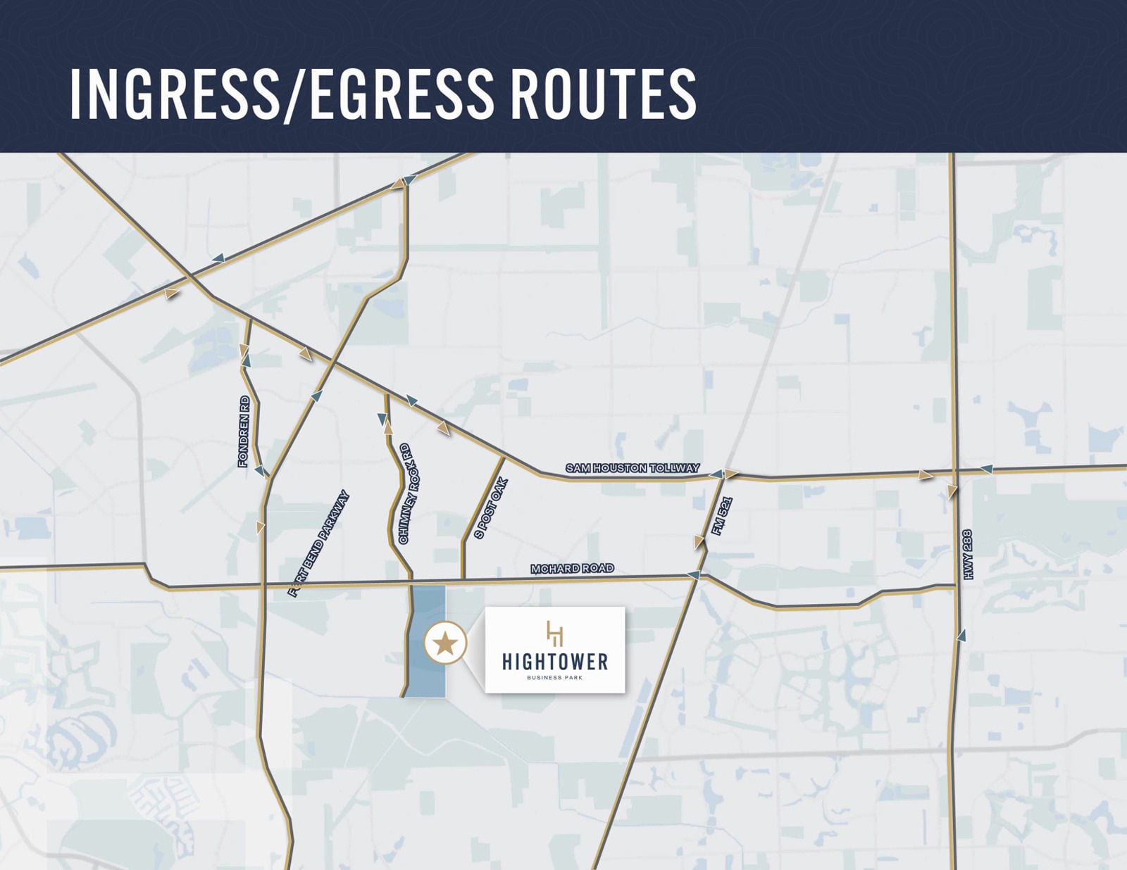 Ingress-Egress Map