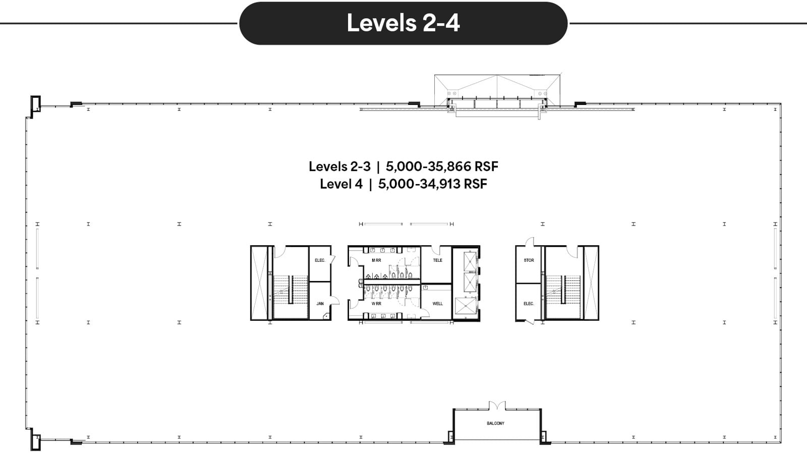Levels 2-4