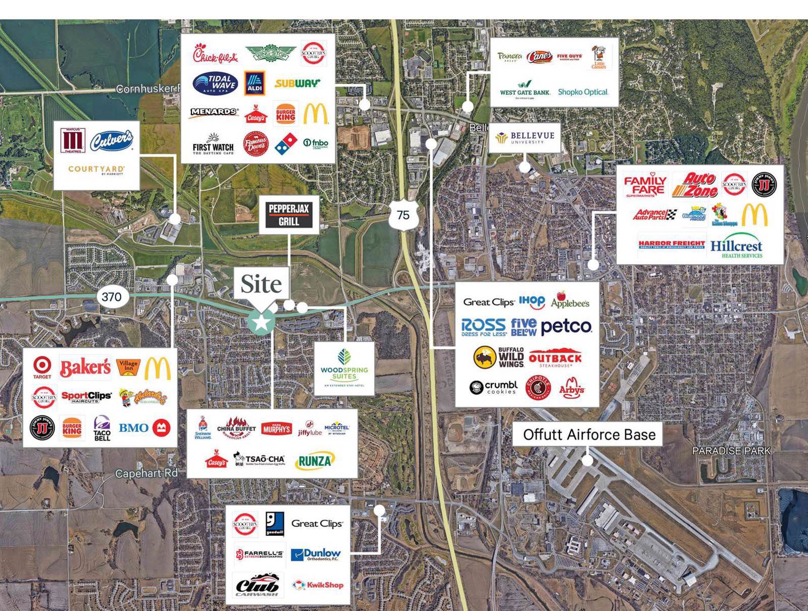 Prime Commercial Land Opportunity S 31st St & Golden Blvd, Bellevue, NE 68123, USA - Image 5