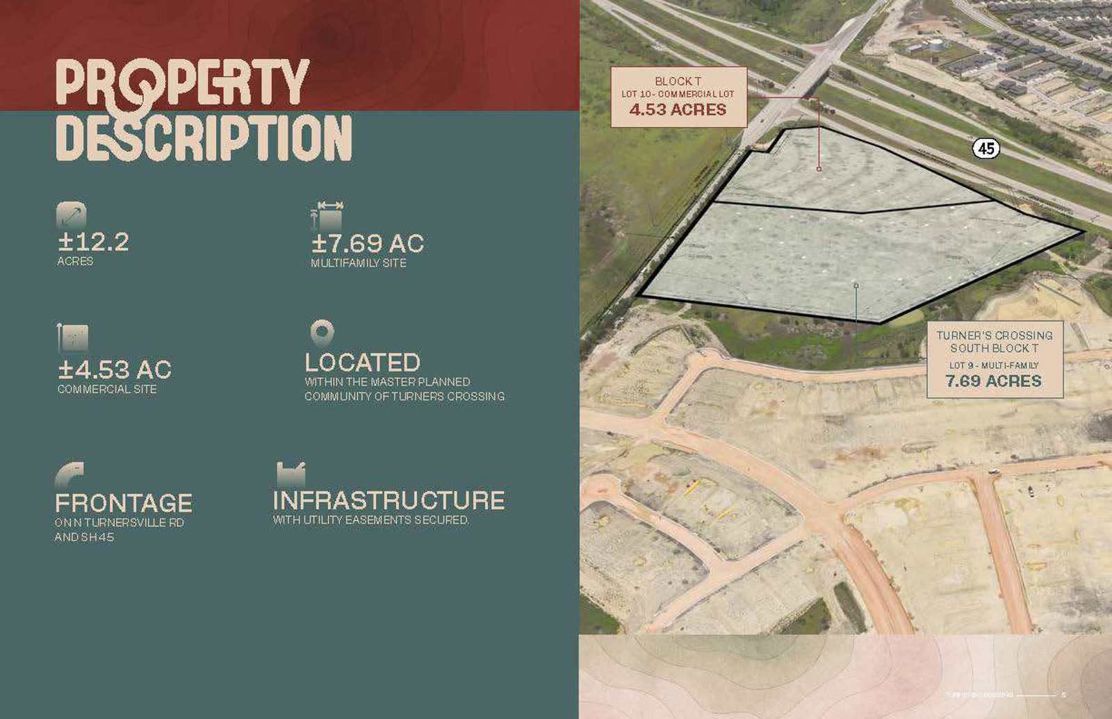 Turners Crossing Land Development OM v4 (1)_Page_05
