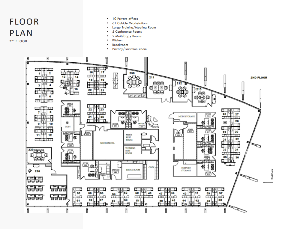 2nd floor plan- republic finance