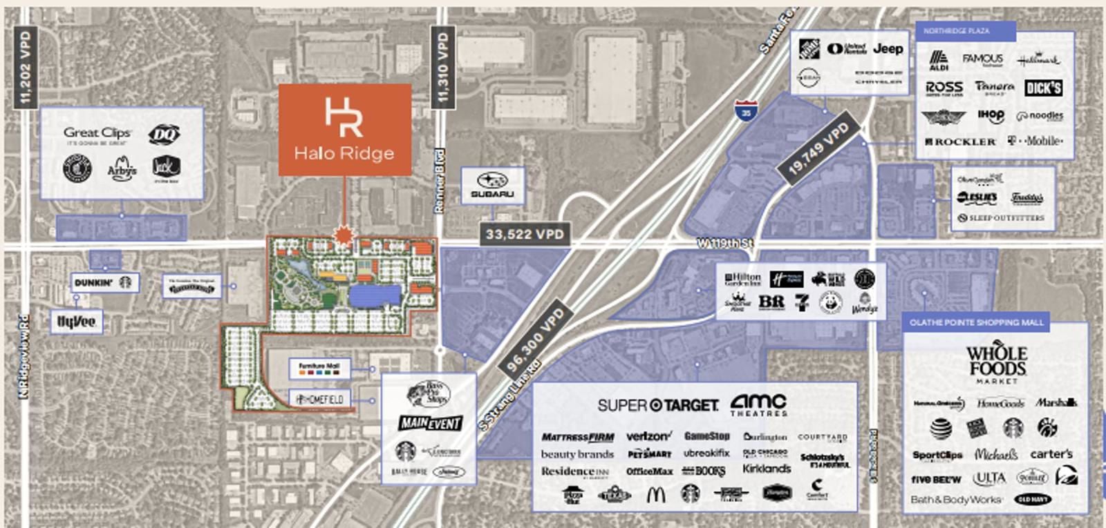 Global Listings Cover Photo