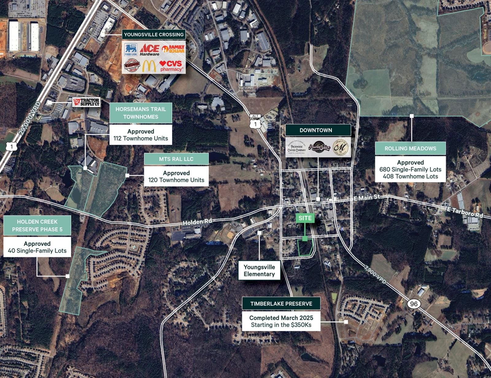 W Railroad Street - Aerial