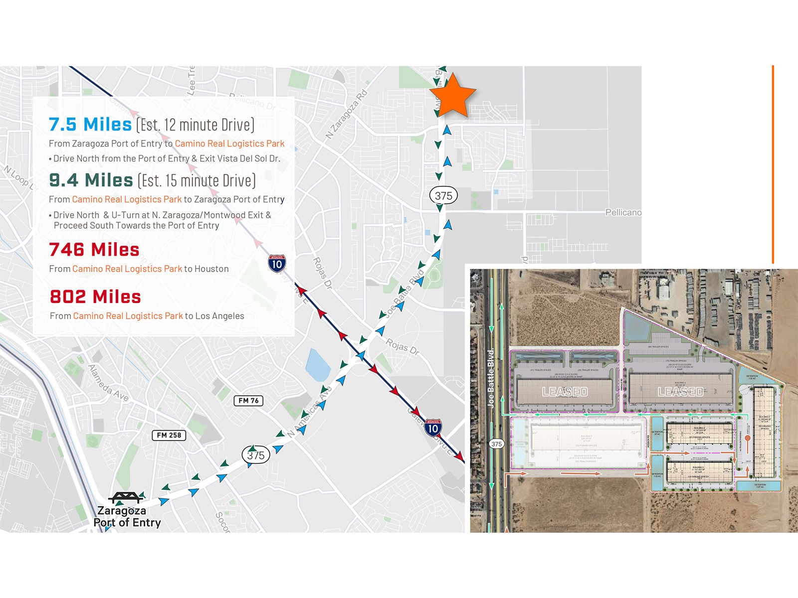 Ingess-Egress Map