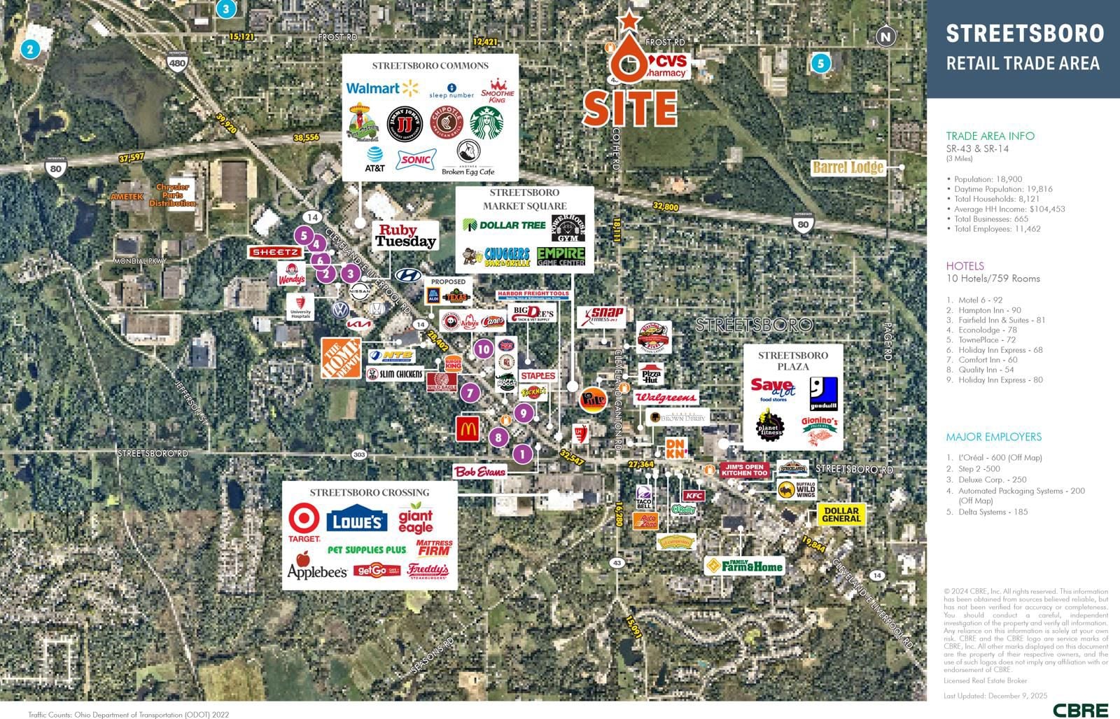 For Sale: 20,000 SF on 4.17 Acres Rare High Bay Special Use Building 9960 Ohio 43 - Image 14