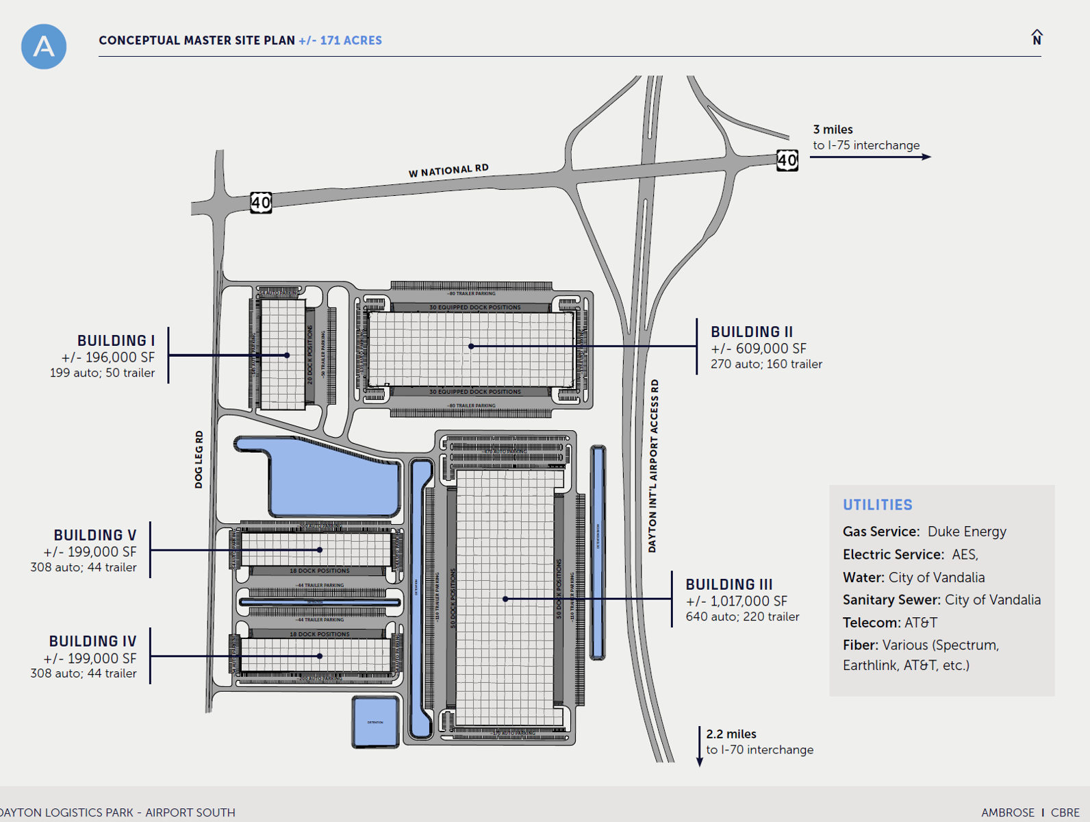CONCEPTUAL MASTER SITE PLAN 