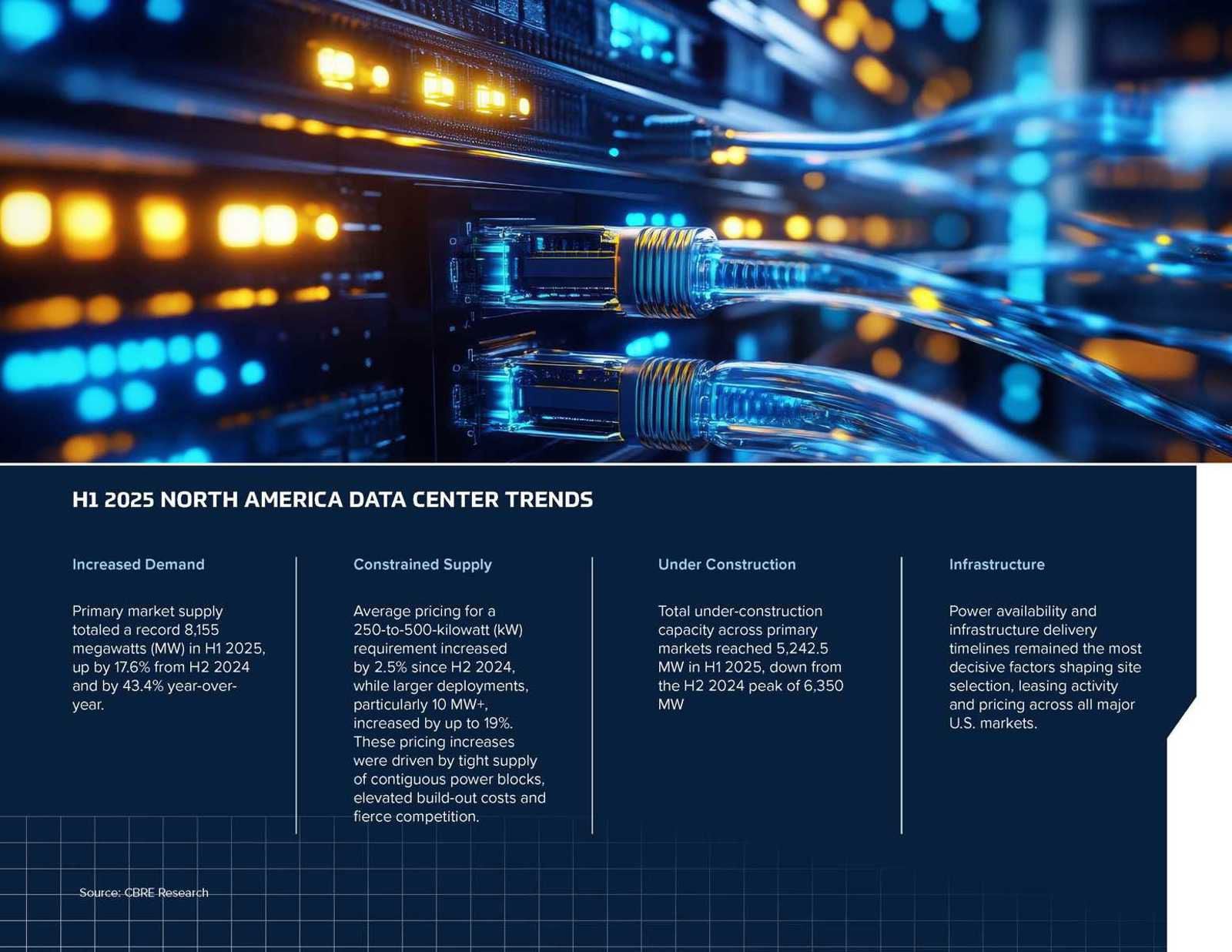 Rio Grande Industrial Park_brochure_v4_Page_6