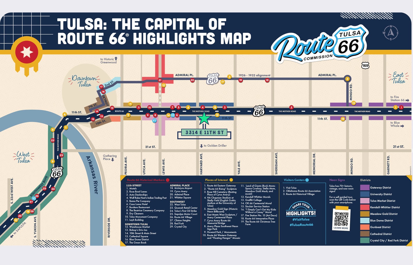 Route 66 Map