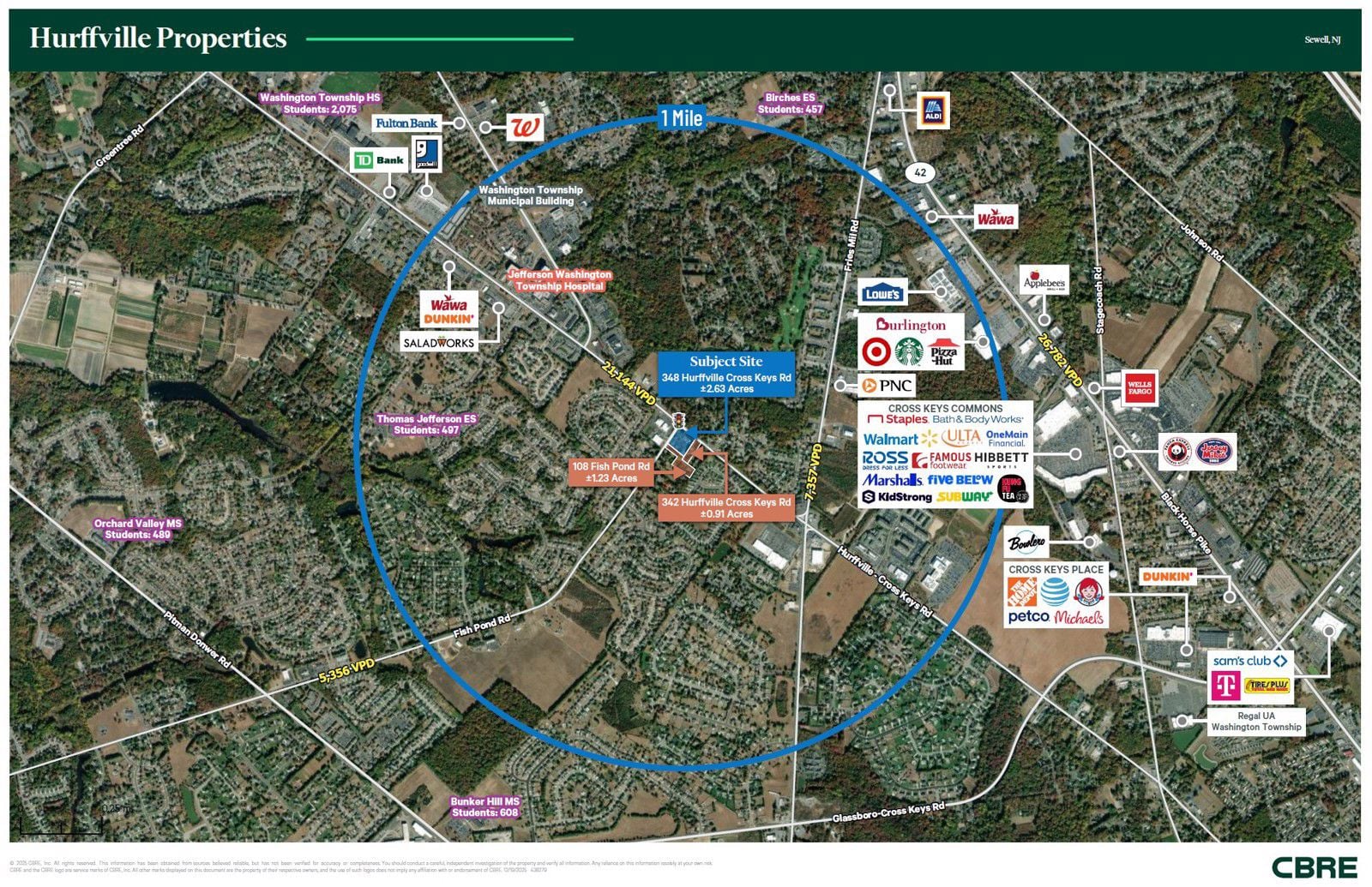 348 Hurffville Cross Keys Rd_Mid Aerial 12.19.2025 