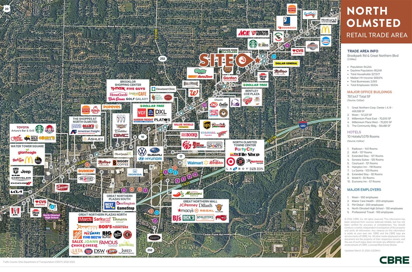 2.25 AC Lorain Road Outparcel 23460 Lorain Road - Image 5