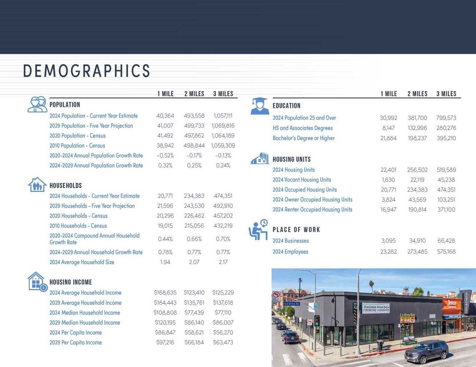 457-467 S La Brea Ave - CBRE Leasing Package_Page_12