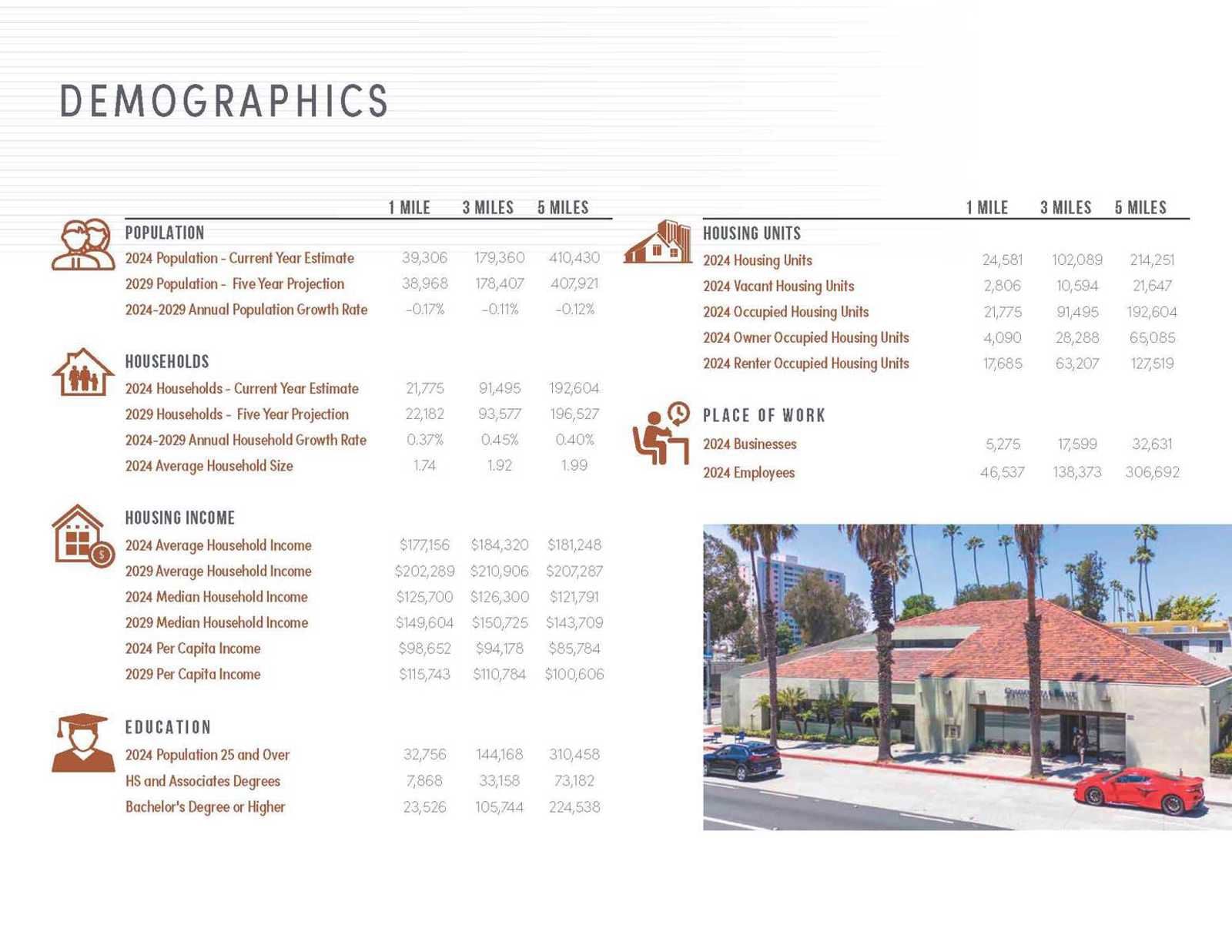 801 Wilshire Blvd  CBRE Leasing Package_Page_12