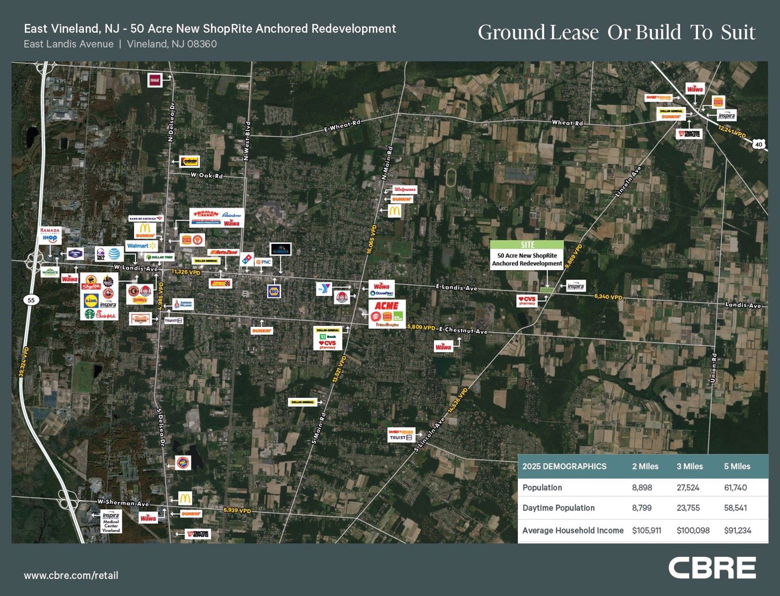 3600 E Landis_Brochure_01.06.2026 Aerial