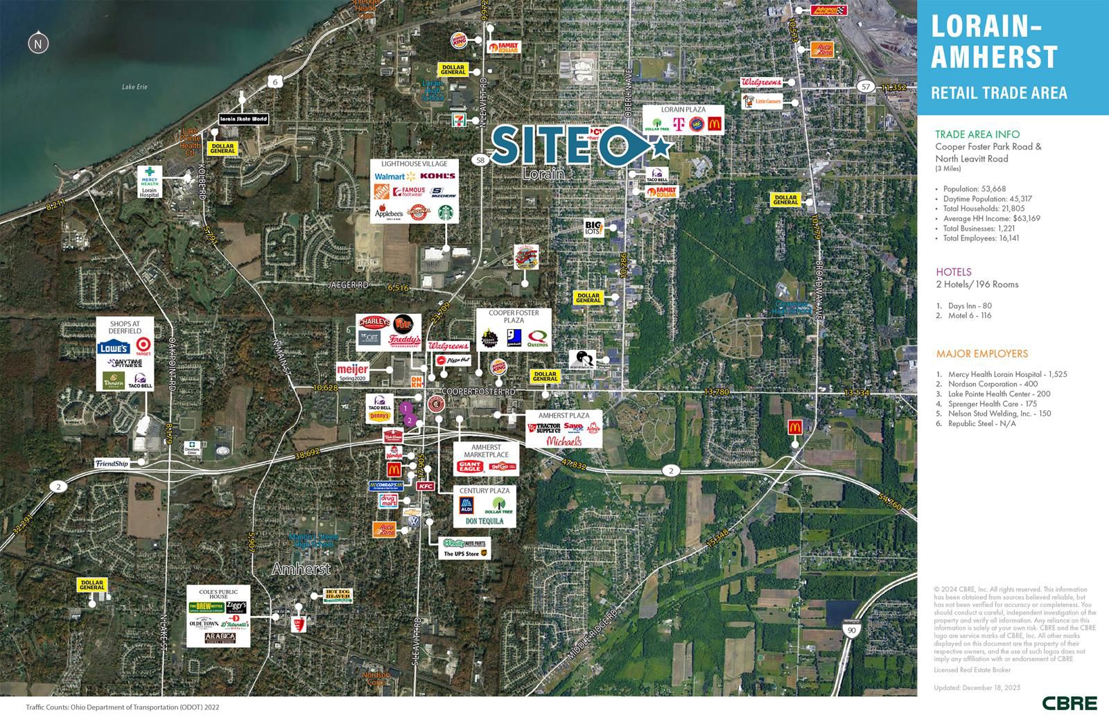 Big Box / Grocery Opportunity 1051 Meister Road - Image 4