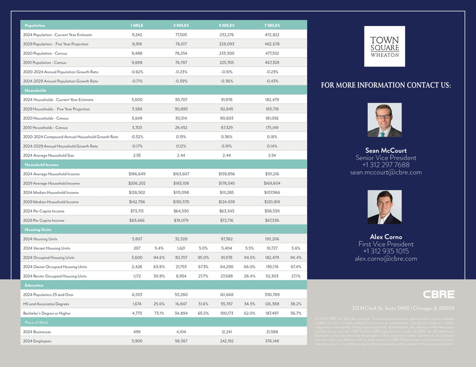 Town Square Wheaton_202601066