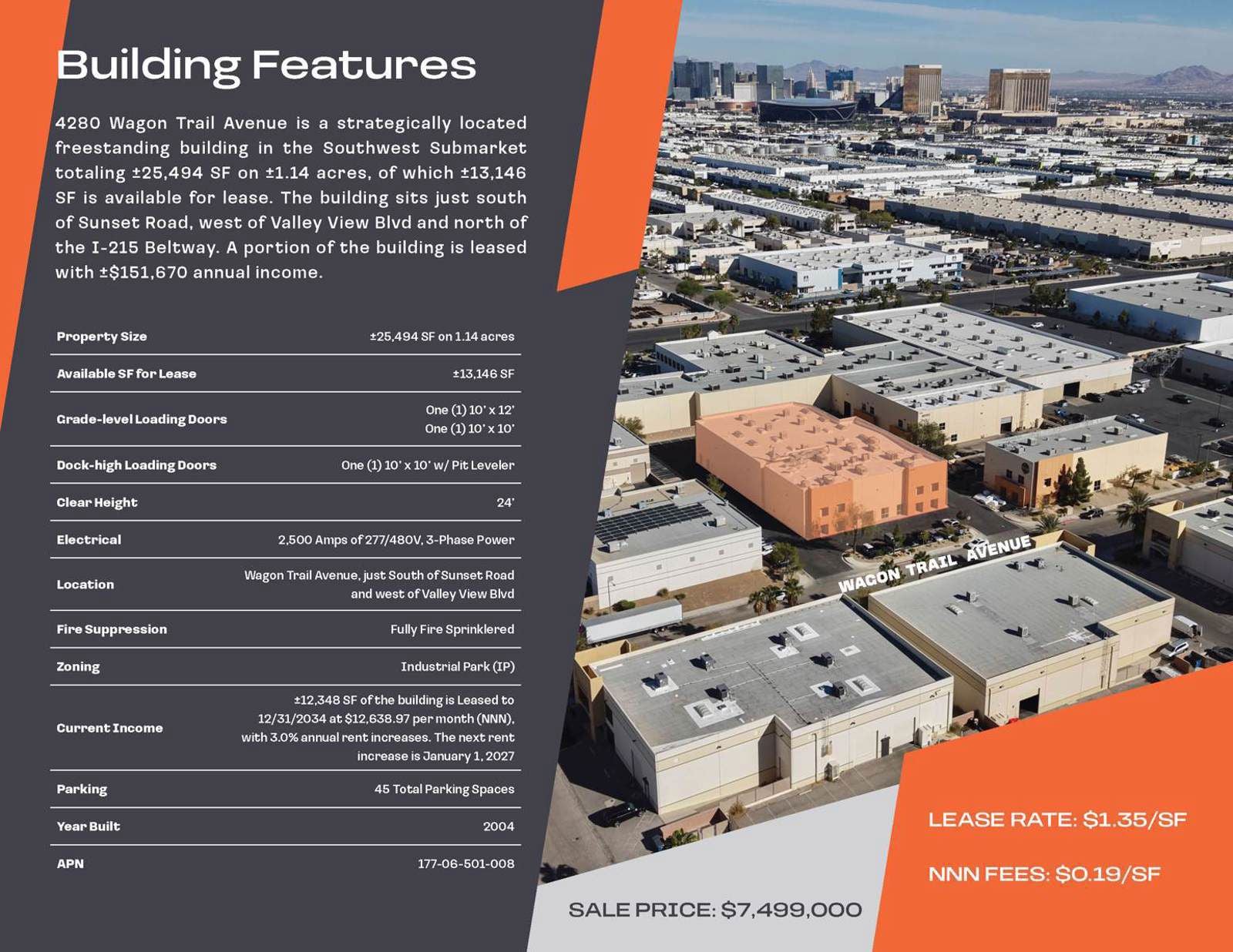 Property Highlights