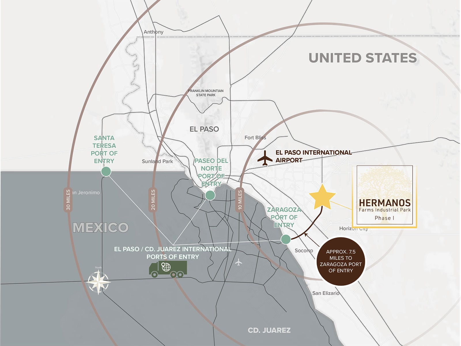 Hermanos Farms Industrial Park - Citywide Map View
