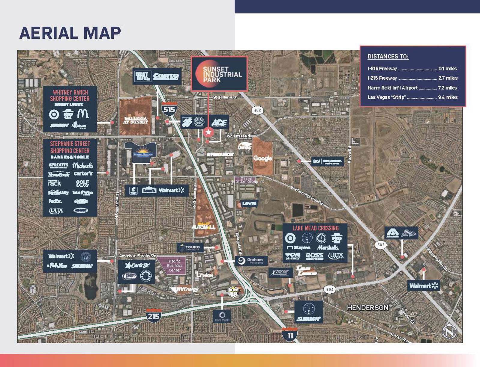 Aerial Map