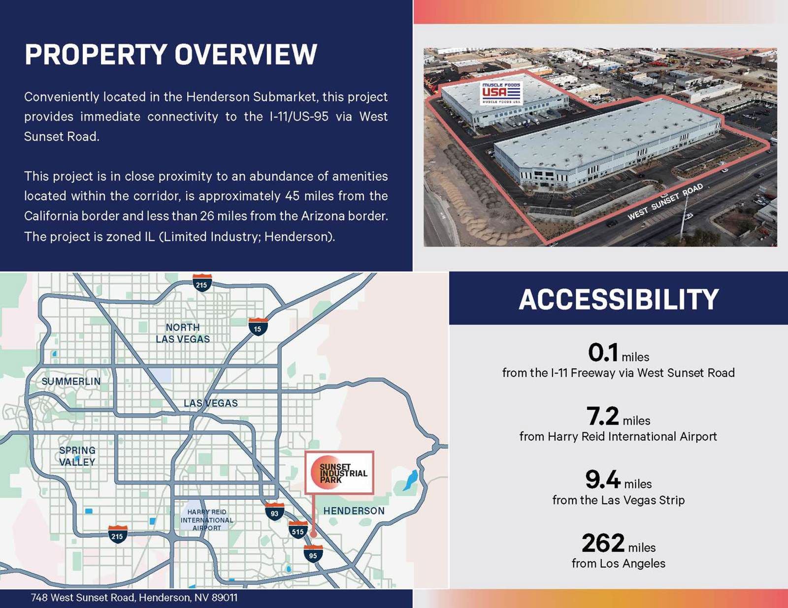 Site Map