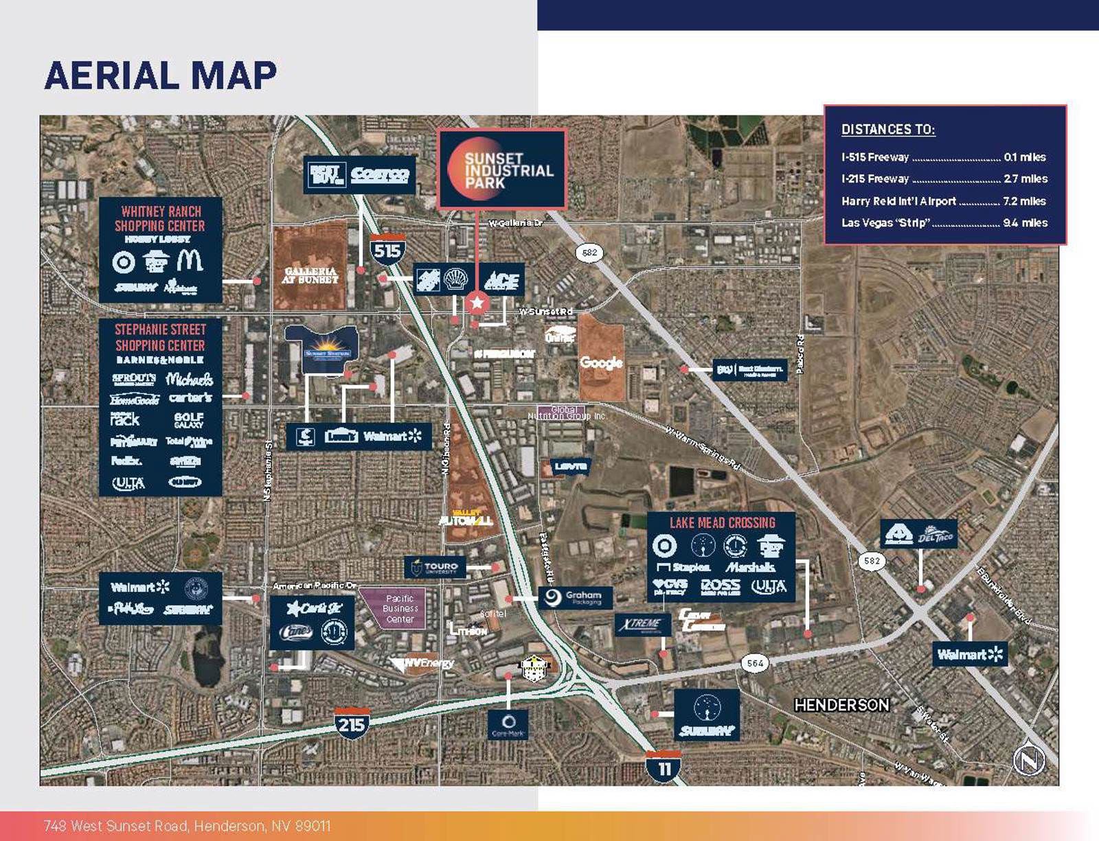 Aerial Map