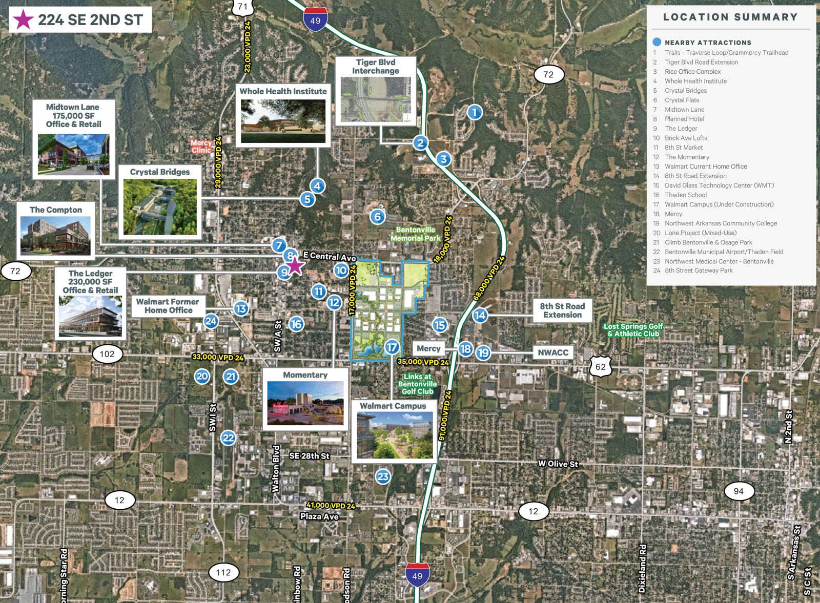 Haxton District 224 Southeast 2nd Street, Suite 200 - Image 14