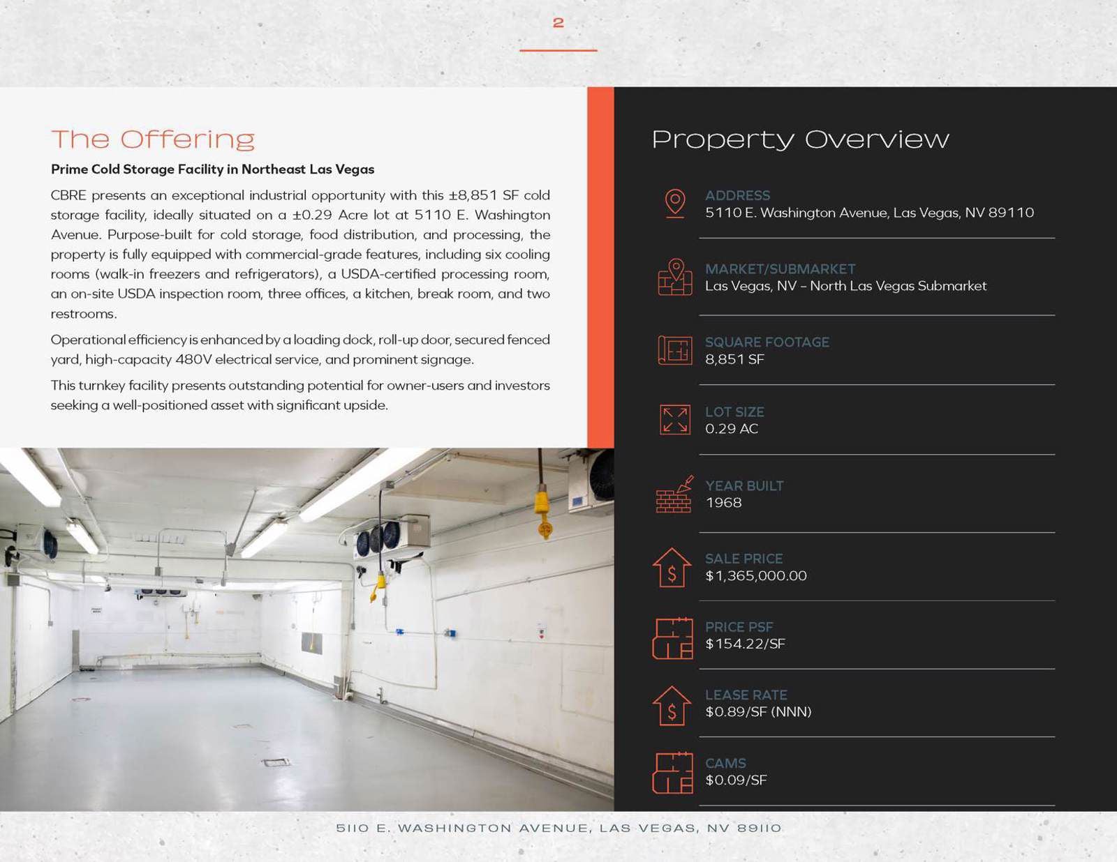 Property Overview