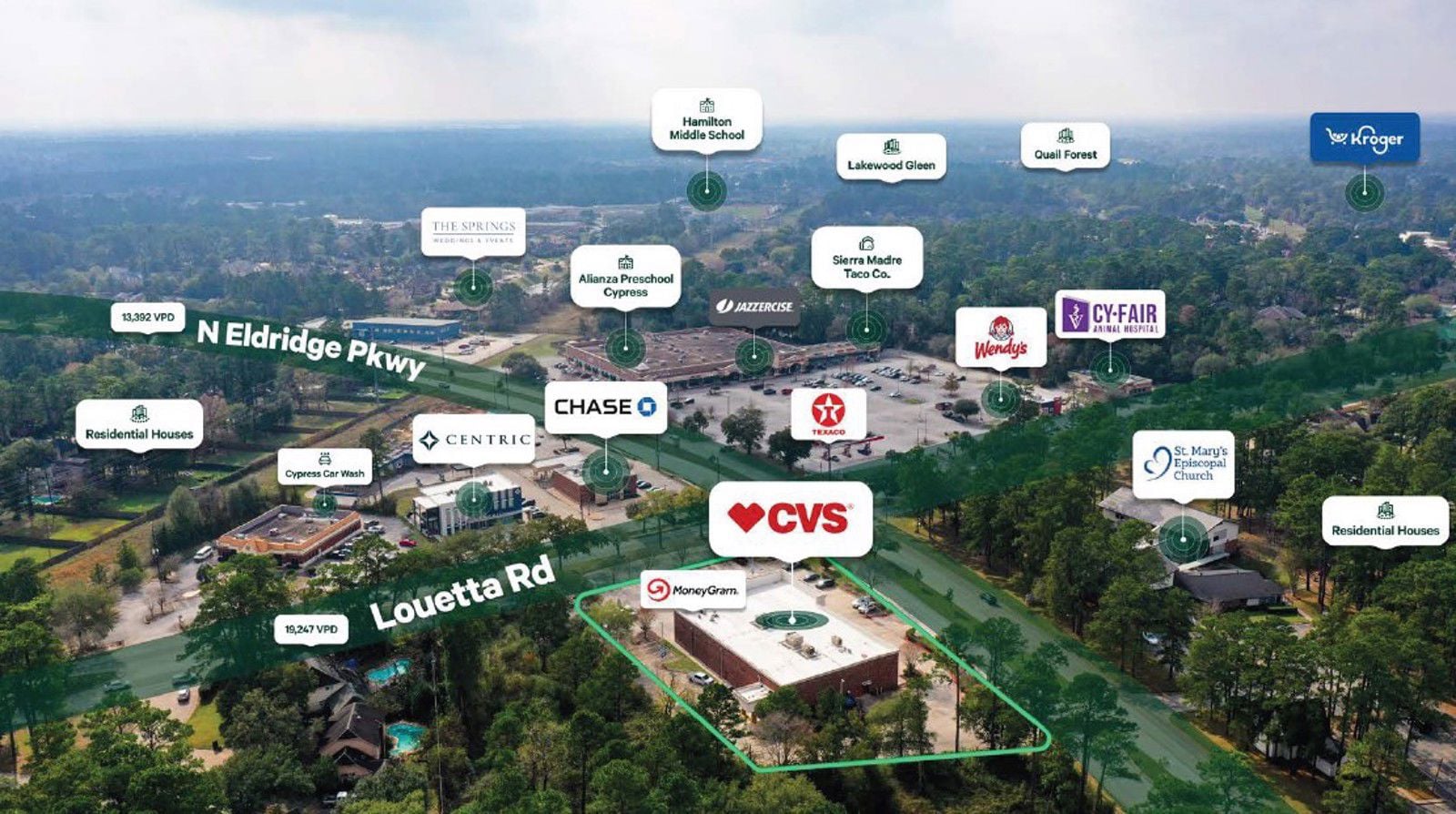 aerial_CVS - Cypress, TX