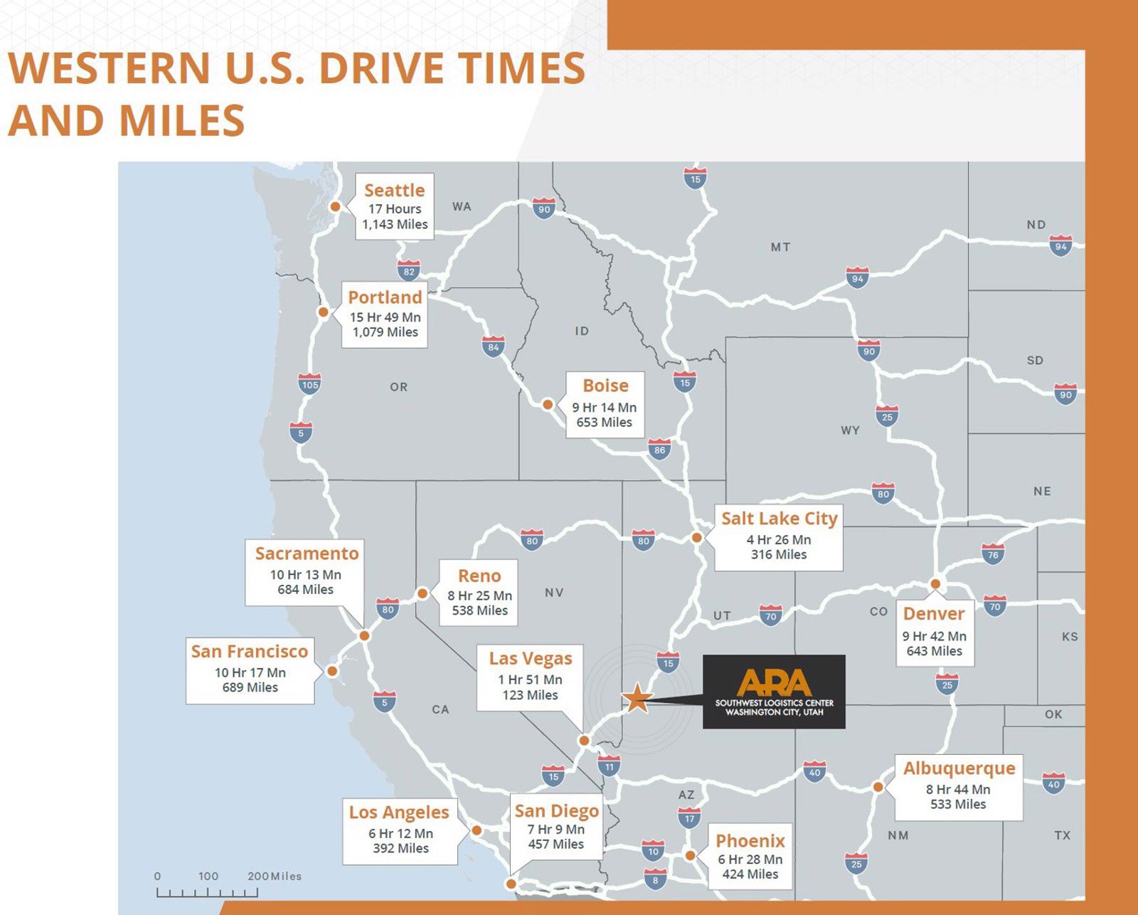 Ara Southwest_Drive Times_Campaign_06-2023