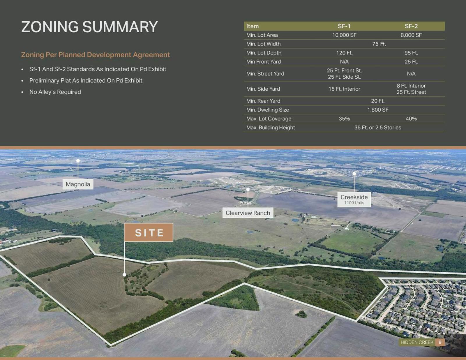 Hidden Creek Photos Page 009