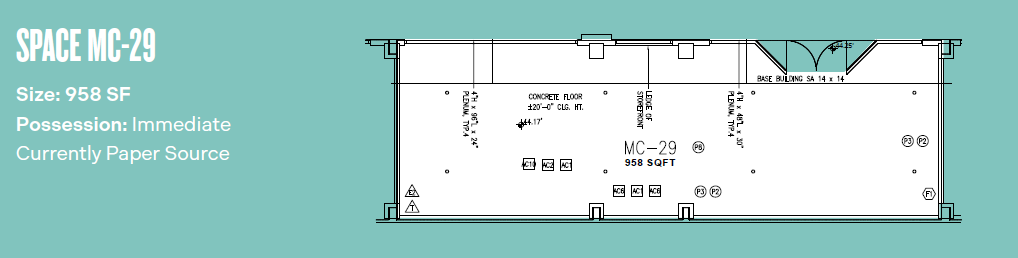 Floorplan for paper source