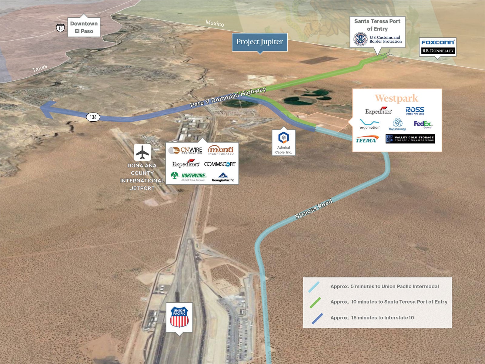 Westpark Logistics Center, Building 5 - Santa Teresa Aerial