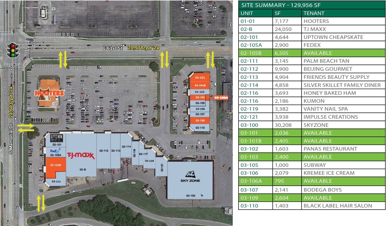 Manchester Square - site plan - 02.06.26