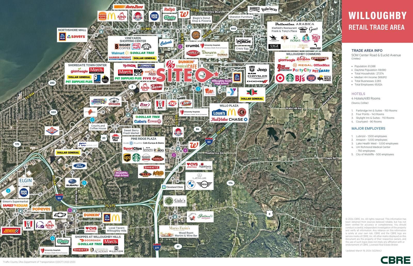 Freestanding 2,134 SF Retail with Drive-Thru on 1 Acre in front of Willoughby Commons 36751 Euclid Avenue - Image 5