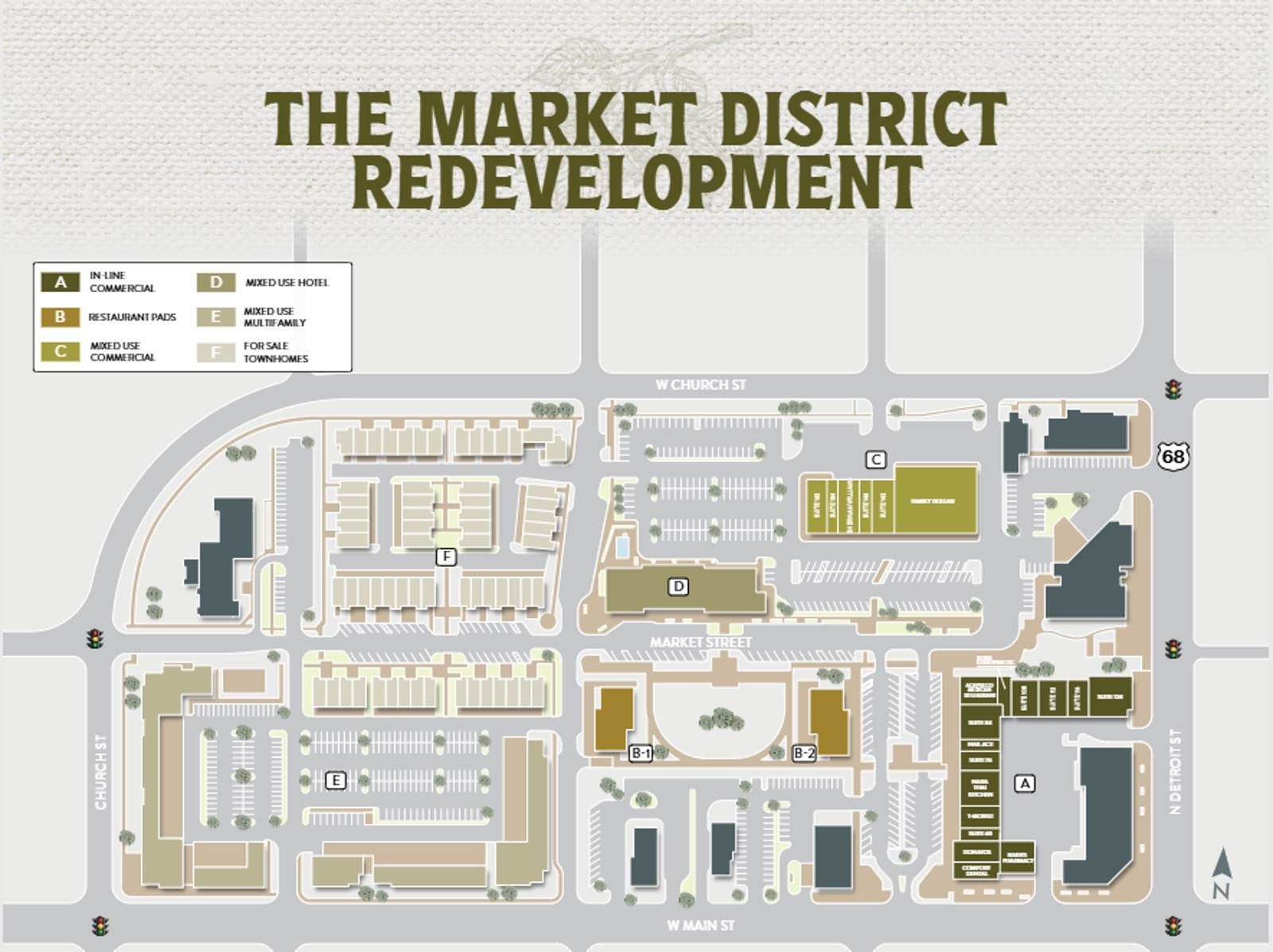 The Market District Redevelopment