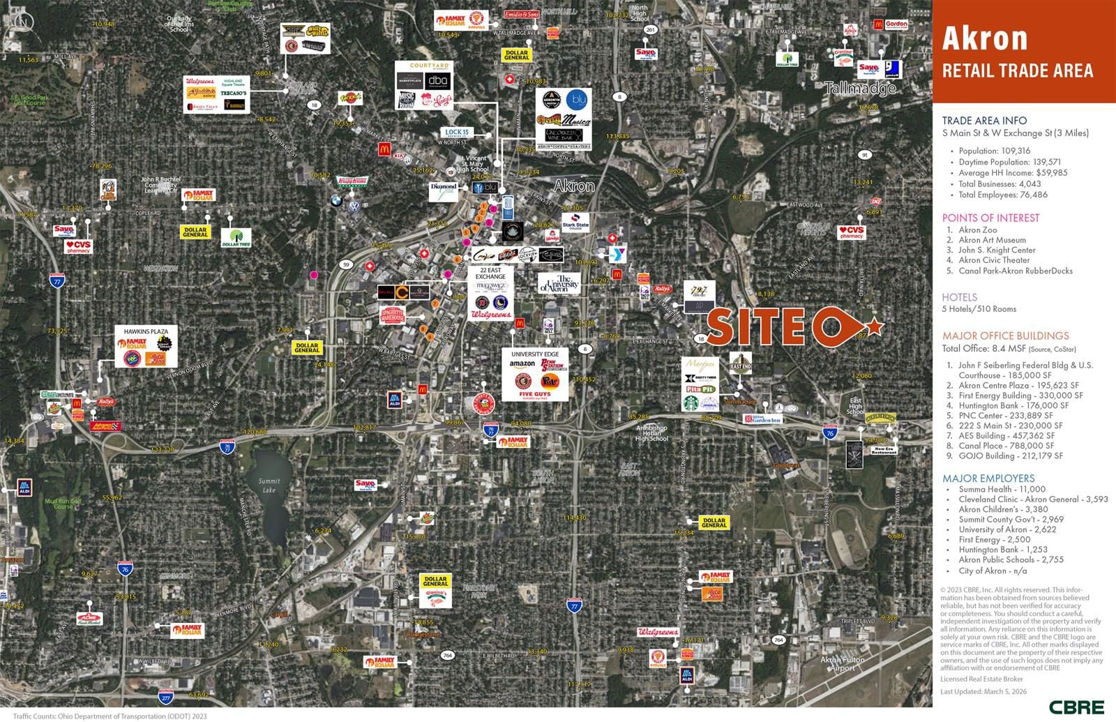 2,742 SF Building on ±0.25 AC 1744 Goodyear Boulevard - Image 5