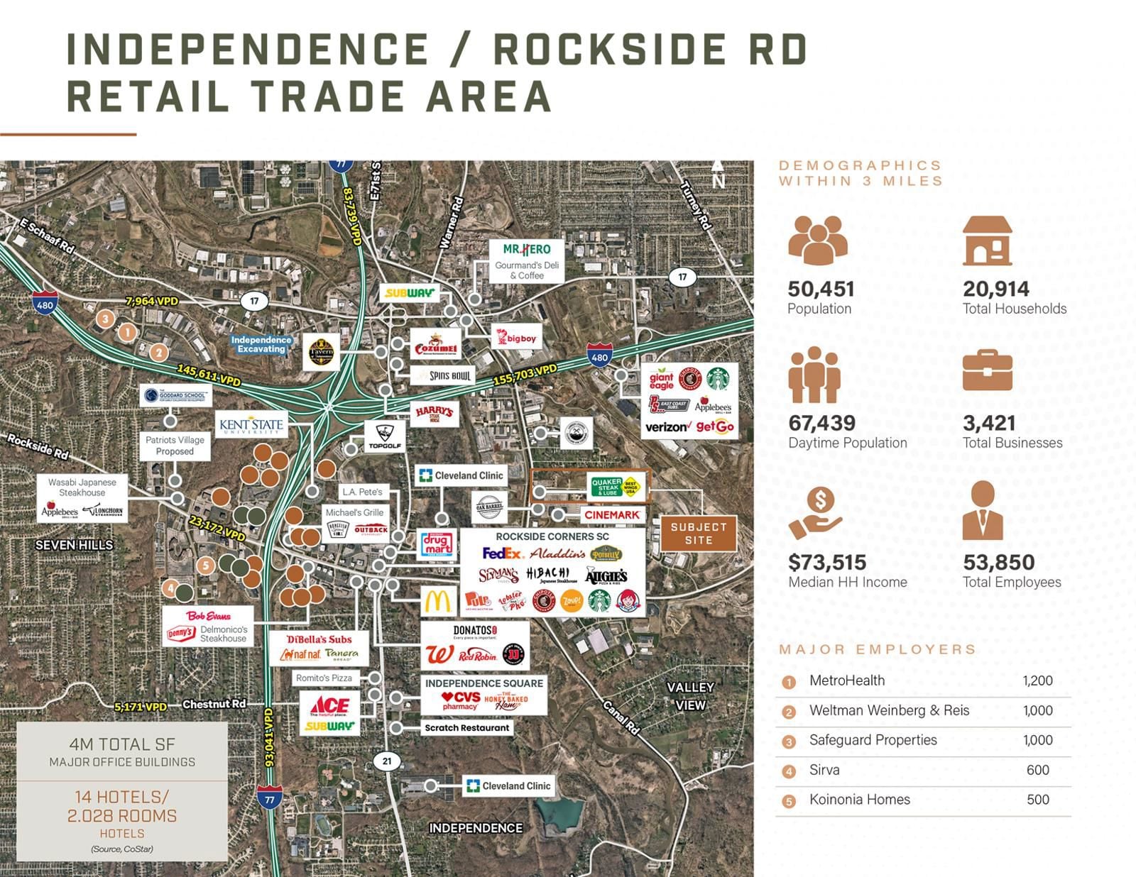 10,200 SF Freestanding Restaurant For Sale 5935 Canal Road - Image 7