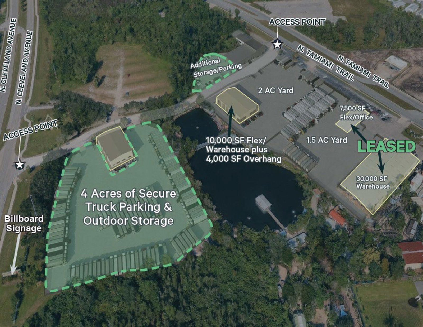 Aerial Cover Page