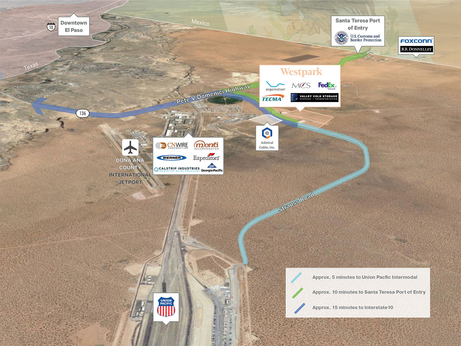 Westpark Logistics Center, BTS Options - Santa Teresa Aerial View