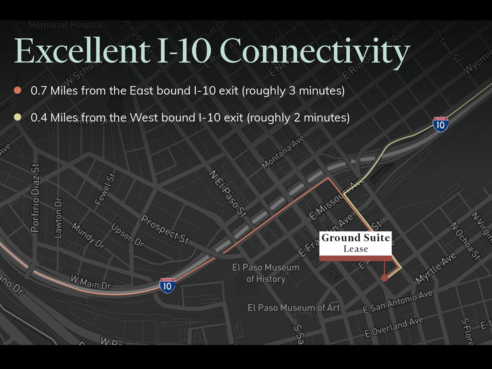 Drive Map