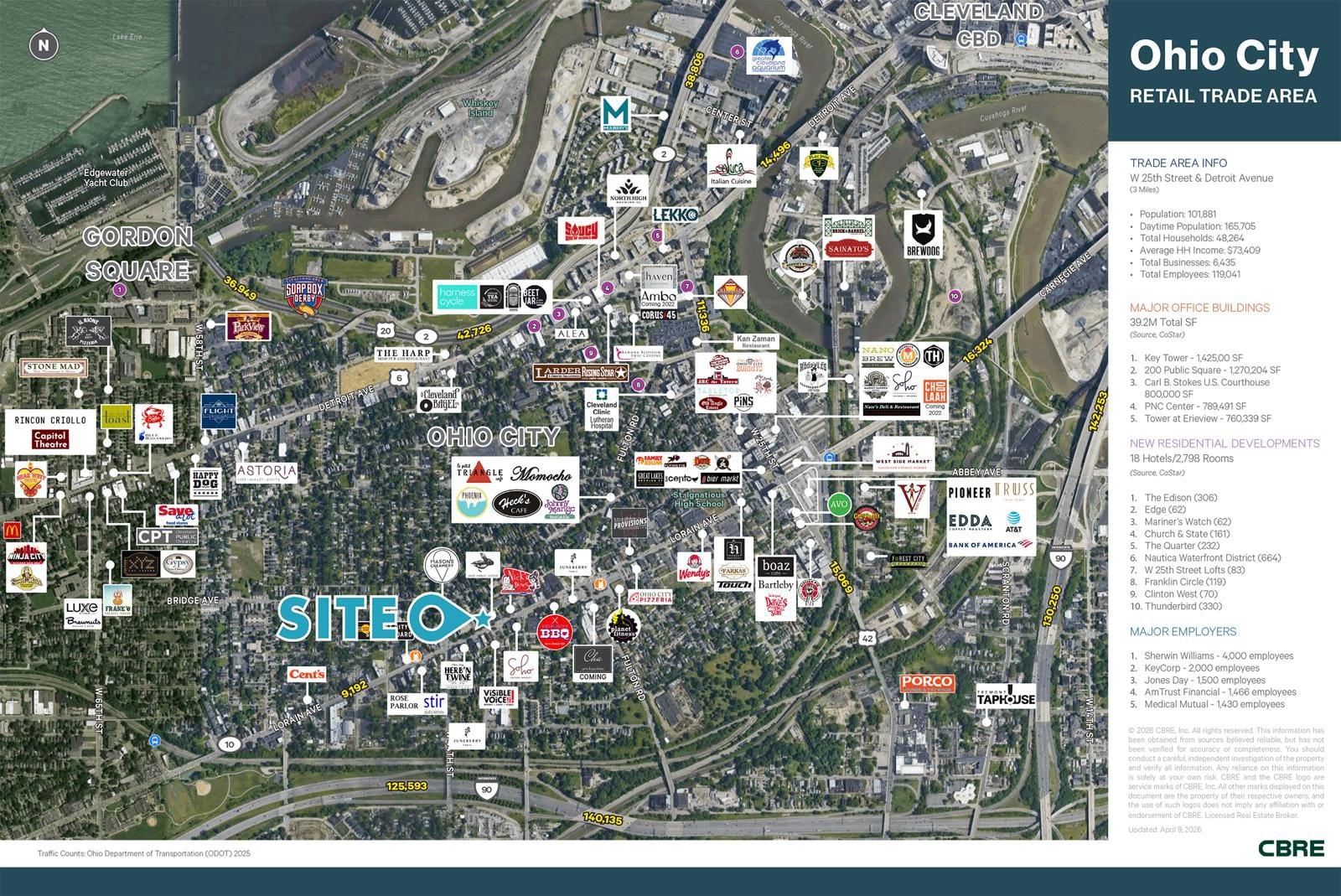 Rare Ohio City Building For Sale! 4122 Lorain Avenue - Image 9