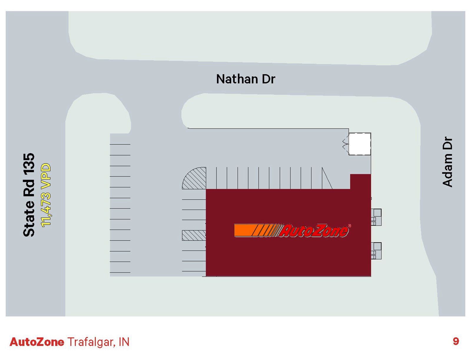 Trafalgar Autozone Site Plan
