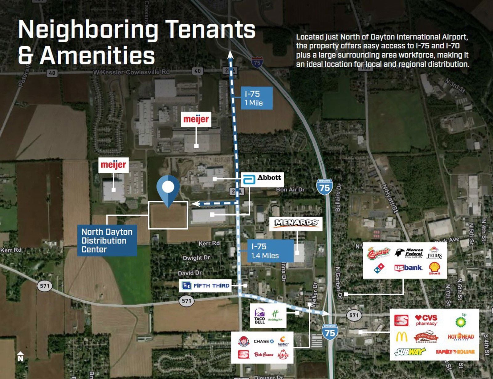 Tenants & Amenities 