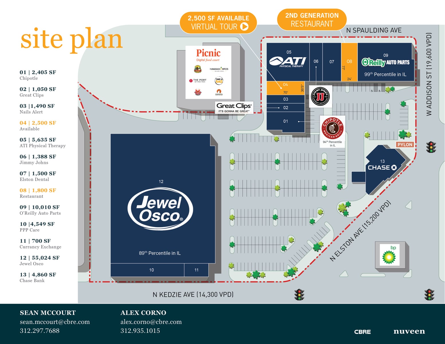 Elston Plaza_NUV_202605194
