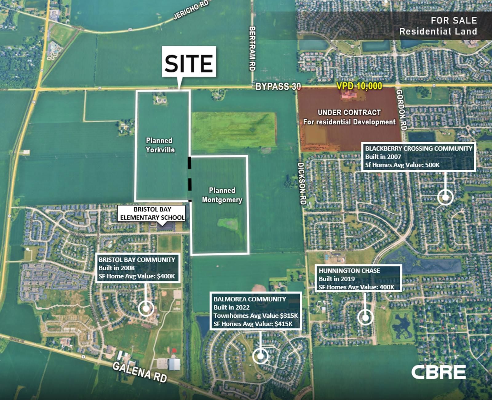 9124 Bypass 30 - Image 1